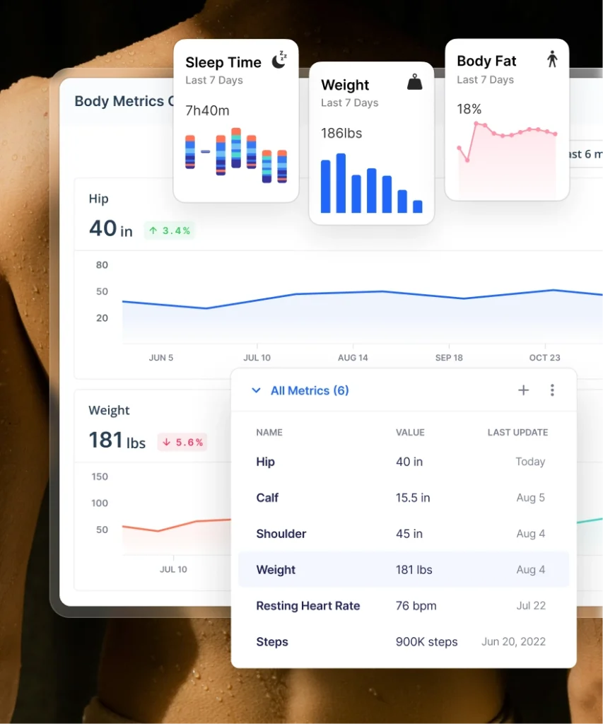 Online Training Programs by coach Daniel Argota